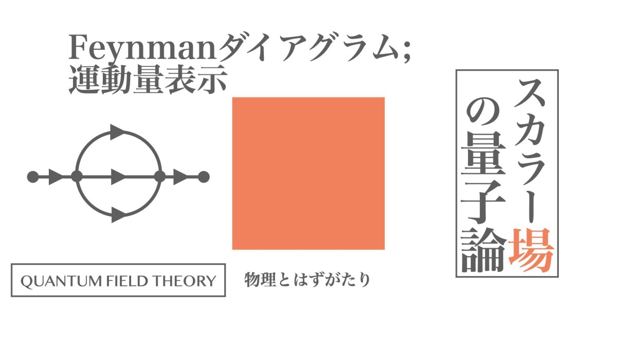 Feynmanダイアグラム; 運動量表示